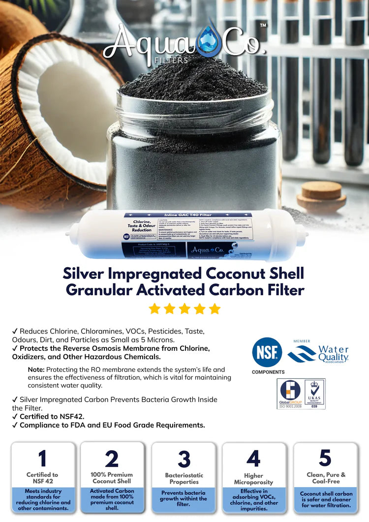 AquaCo Premium PFAS Whole House Water Filter System W/ ROCOMP Reverse Osmosis