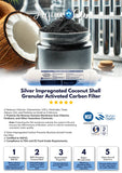 AquaCo Premium PFAS Whole House Water Filter System W/ ROCOMP Reverse Osmosis