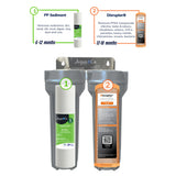AquaCo SYS-925SD Undersink Water Filter - Reduces PFAS Compounds, Chlorine, Taste, Odours, Parasites, Bacteria, and Lead.