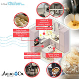 AquaCo SEV17 Whole House Water Softener with Advanced PFAS Filtration & ROCOMP Reverse Osmosis