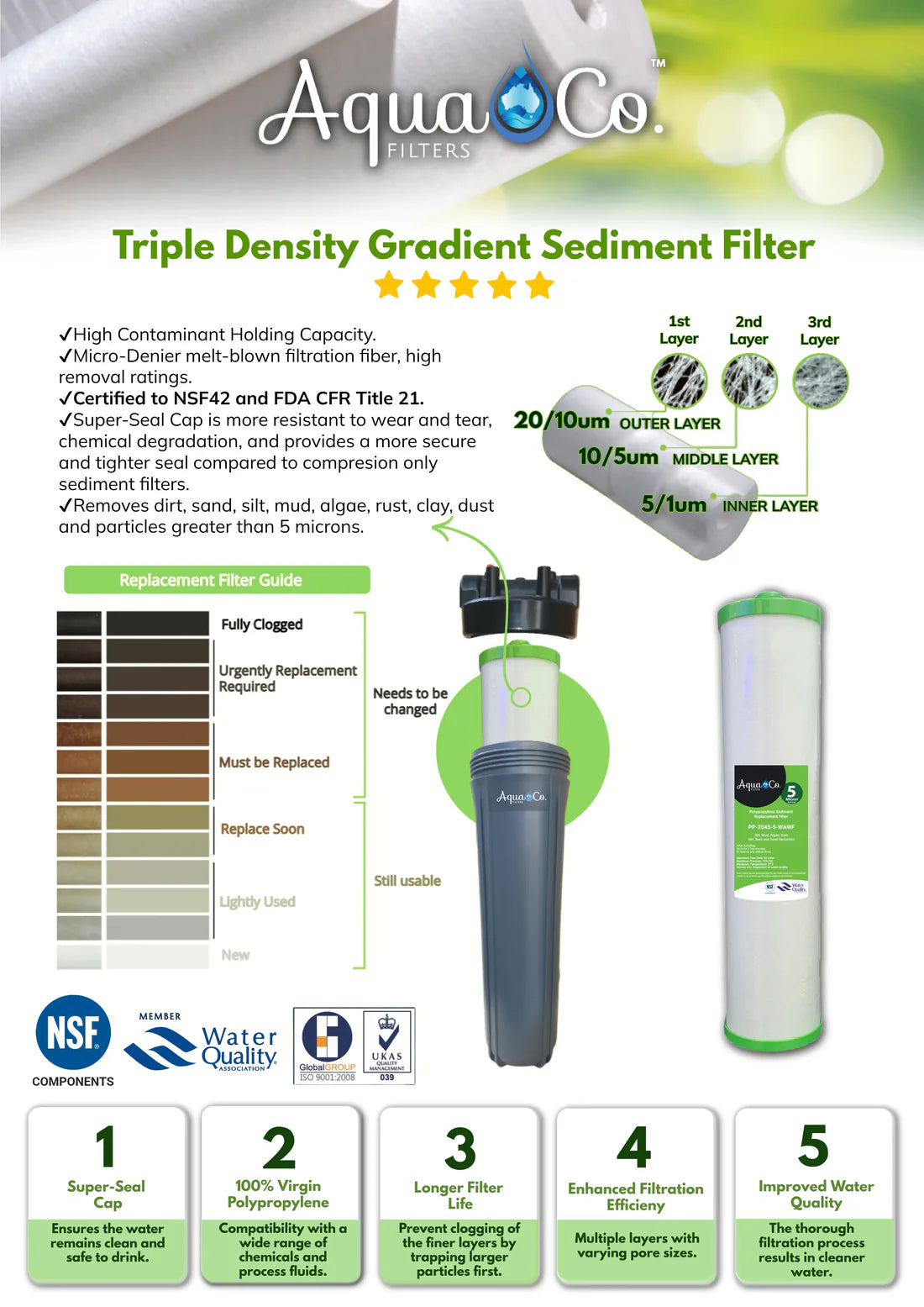 Water Softening Filter System SEV17 with Classic Pre-Filtration