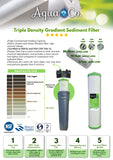 Water Softening Filter System SEV17 with Classic Pre-Filtration