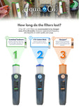 AquaCo Premium PFAS Whole House Water Filter System W/ ROCOMP Reverse Osmosis