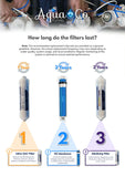 AquaCo Premium PFAS Whole House Water Filter System W/ ROCOMP Reverse Osmosis