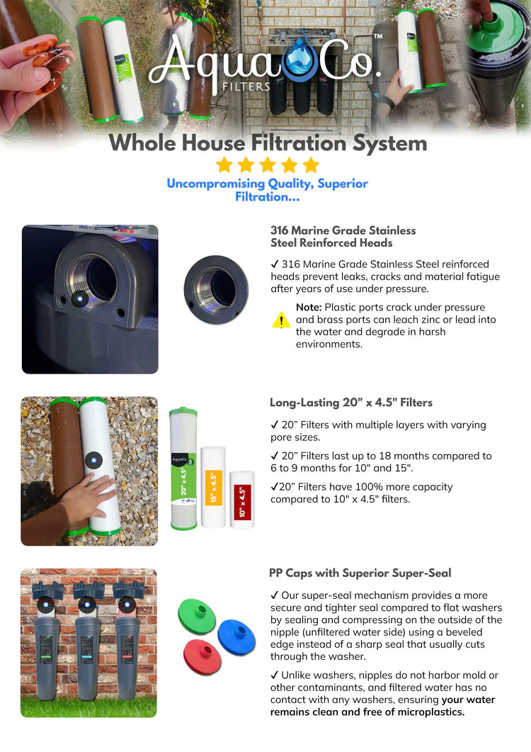 AquaCo Premium PFAS Whole House Water Filter System W/ ROCOMP Reverse Osmosis