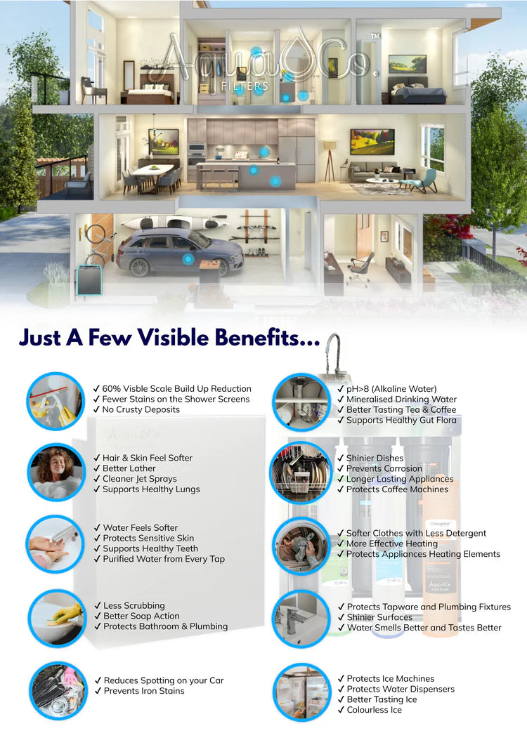 AquaCo Premium PFAS Whole House Water Filter System W/ ROCOMP Reverse Osmosis