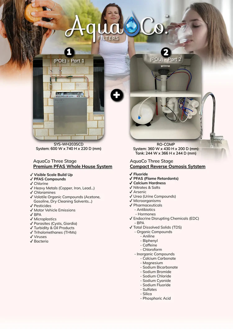 AquaCo Premium PFAS Whole House Water Filter System W/ ROCOMP Reverse Osmosis