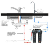 AquaCo SYS-925SD Undersink Water Filter - Reduces PFAS Compounds, Chlorine, Taste, Odours, Parasites, Bacteria, and Lead.